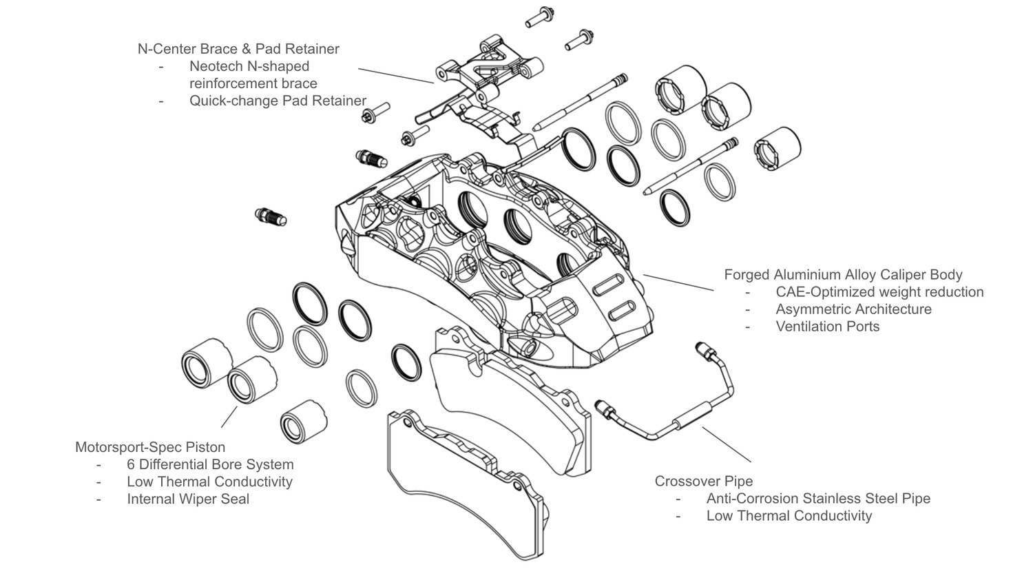 NeoTech Forged Aluminium Caliper N-Center Brace