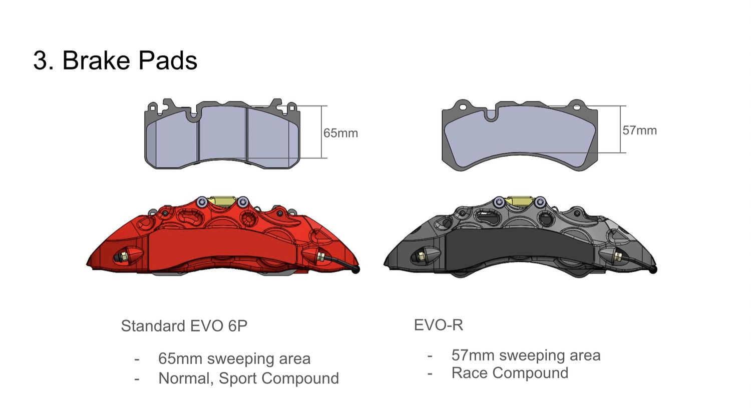 NeoTech EVO R Race Brake Pad ผ้าเบรคเกรดสนาม